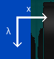_images/calibration_pushbroom_axes.png