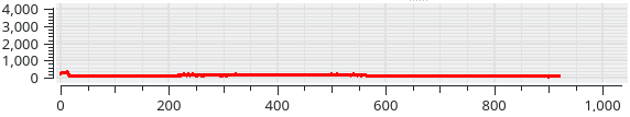 _images/calibration_view_average_bottom.png