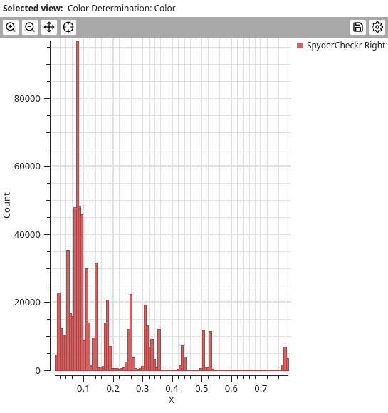 _images/data_viewer_histogram_view_initial.png