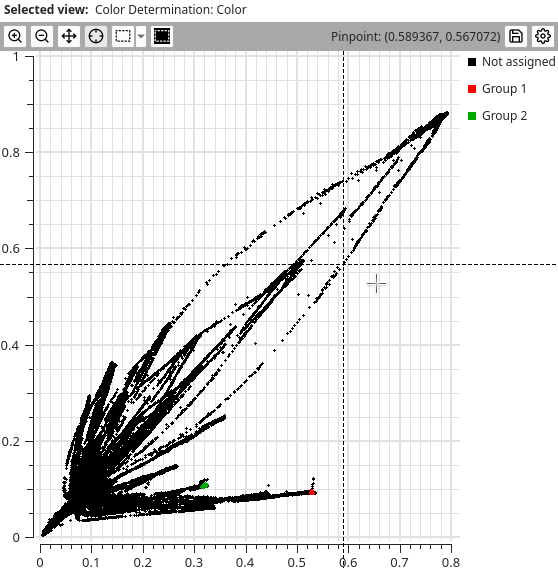 _images/data_viewer_scatter_view_pinpoint.png