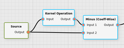 _images/kernel2d_delay_example.png