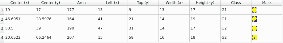 _images/maskbasedobjectdetector_output_classification.png