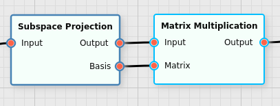 _images/matrixmultiplication_example1.png