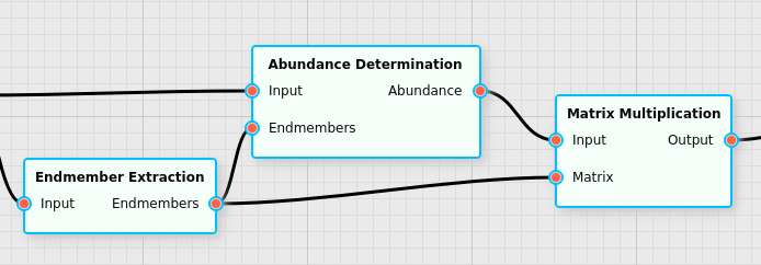 _images/matrixmultiplication_example2.png