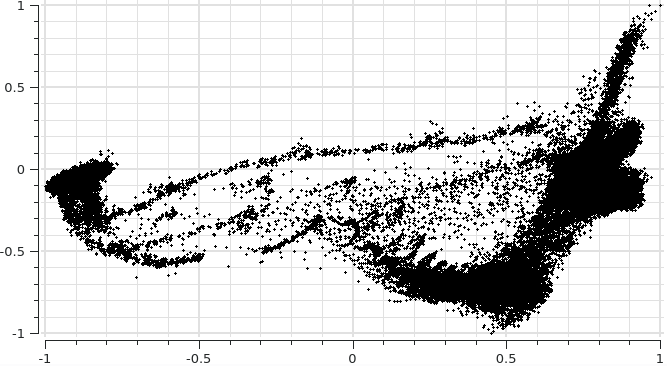 _images/pca_output.png