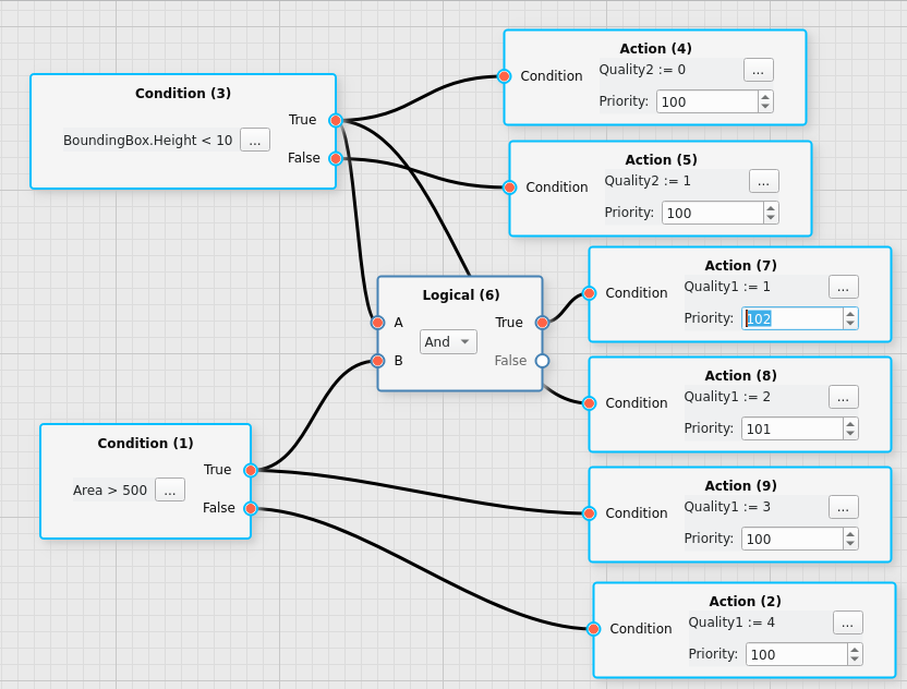 _images/perobject_decisiongraph_editor_example.png