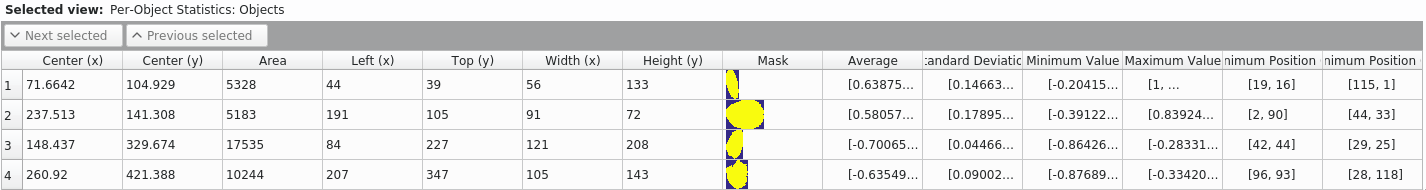 _images/perobject_decisiongraph_input_objects.png