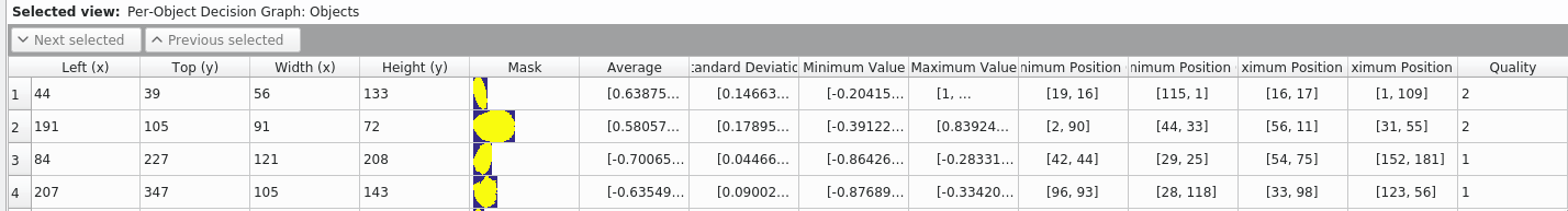 _images/perobject_decisiongraph_output_objects.png