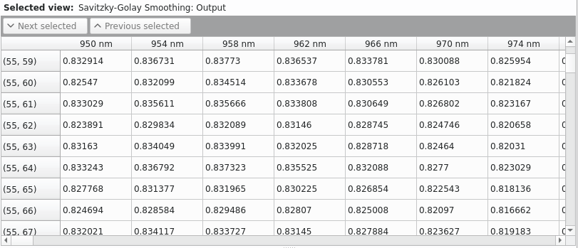 _images/perobject_statistics_input_input_pixels.png