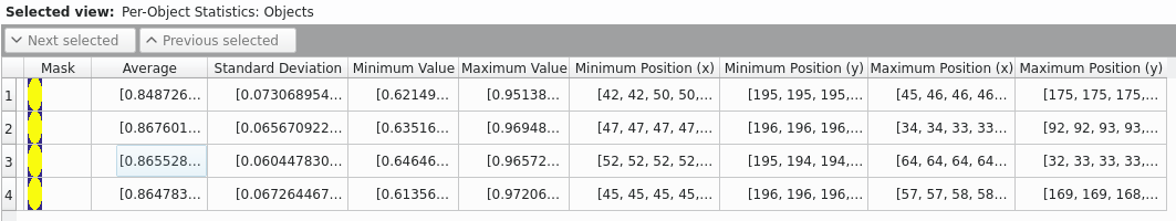 _images/perobject_statistics_output_output.png