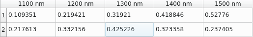 _images/perobjectmultiscattercorrection_output.png
