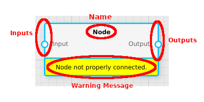 _images/processing_chain_node_anatomy.png