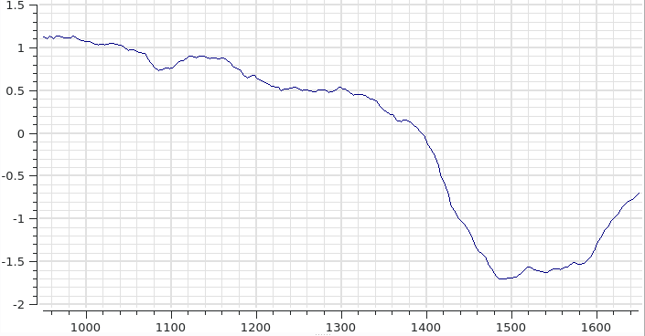_images/snv_output.png