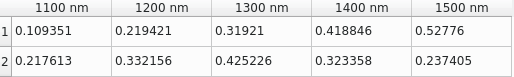 _images/perobjectaveraging_output.png
