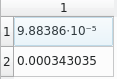 _images/perobjectdistancevariation_output.png